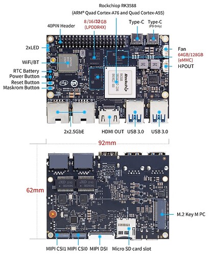 Banana Pi BPI-M7 interface
