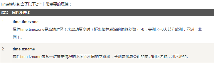 QQ截图20170415190119.png-24.3kB