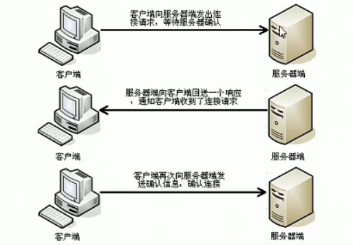 image-20210710210348748