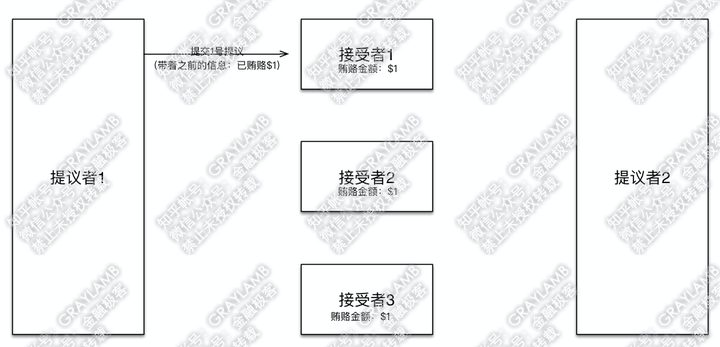 v2-aec9d3006e40be28b49ba0d80e2c9a47_hd.jpg