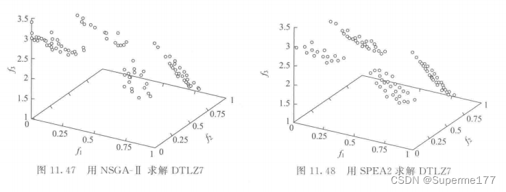 在这里插入图片描述 https://i-blog.csdnimg.cn/blog_migrate/92139bac8da9f37009f88d426aad68f4.png