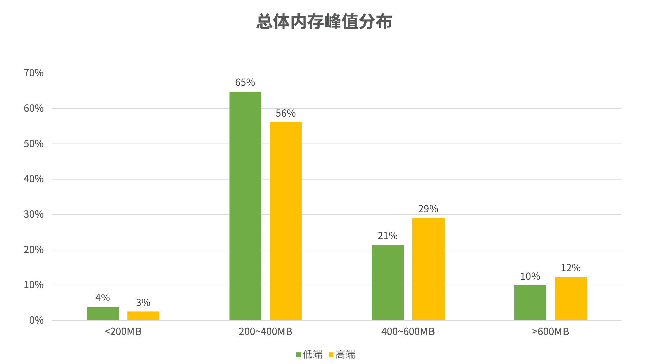 请输入图片描述