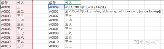 vba 如何从右开始搜索特定字符位置_Excel如何用VLOOKUP函数反向查找？