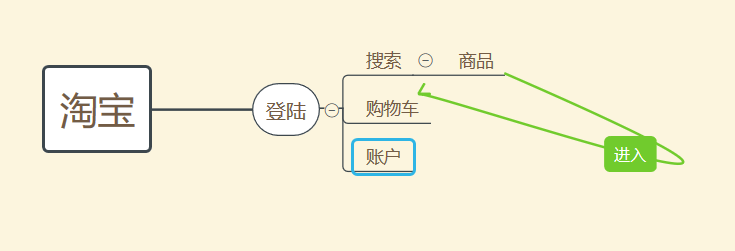 1123884-20171014195304090-1826600829.png