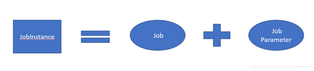 b54cbd75be896ac3b0ce16e60e918ef1.png