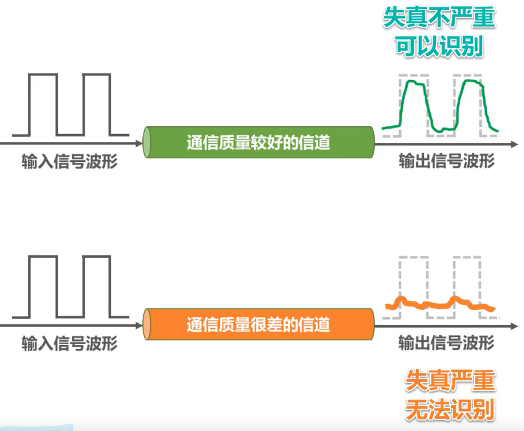 image-20220228210551183