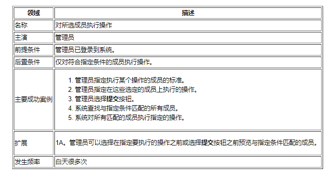 img_e9496c6874b33baeb4248c5d25ddac71.png