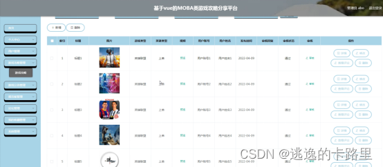 图5-8游戏攻略管理界面图