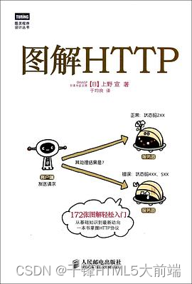 在这里插入图片描述 https://i-blog.csdnimg.cn/blog_migrate/92272f3c28a3c35c29330992b09d56d5.png