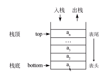 1165731-20181105135545401-1658531859.png