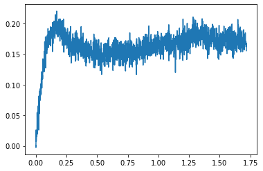 image-20210108142205000