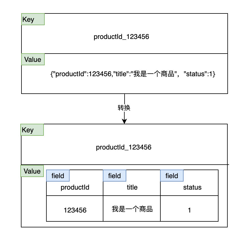 image-20220427104444335