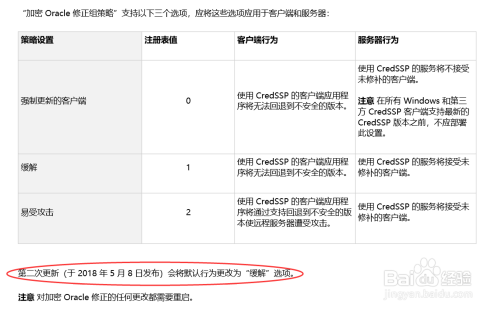 Win10更新后远程桌面出现身份验证错误