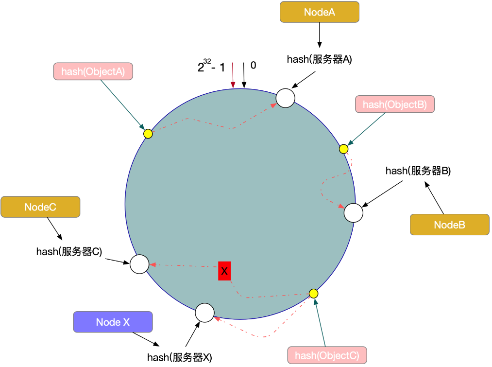image-20220207165110579