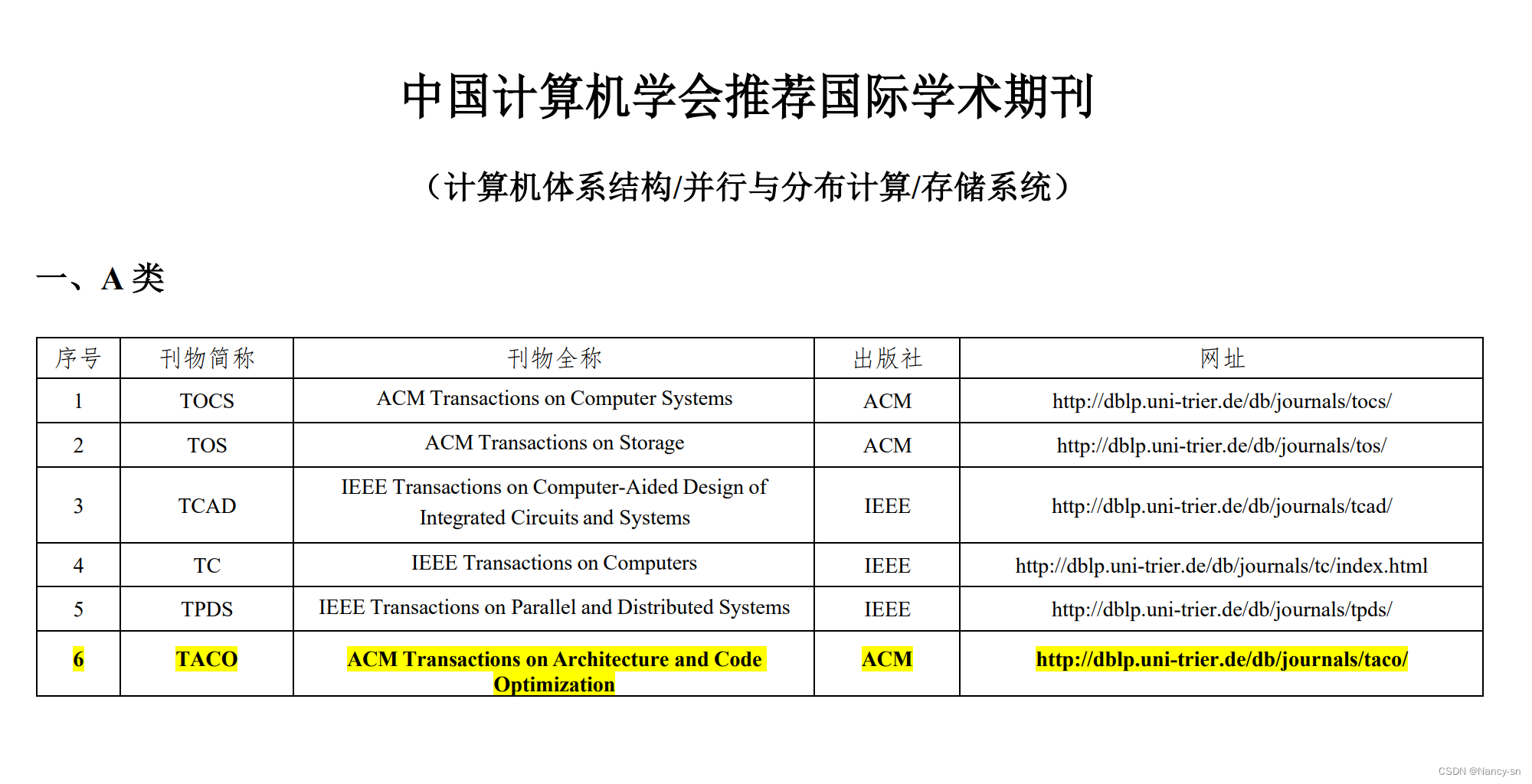 中国计算机学会推荐国际学术会议和期刊目录