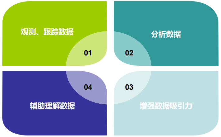 image-20230617141627170