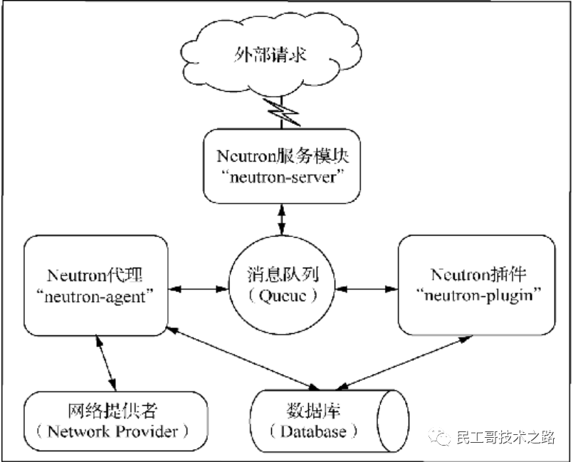 a3c59a145a5ff0d9aa6bb6660a795909.png