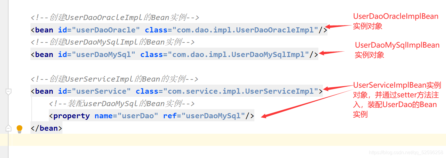 Spring系列(六)、基于Annotation(注解)的装配应用_使用注解(annotation)完成对corp类的装配-CSDN博客