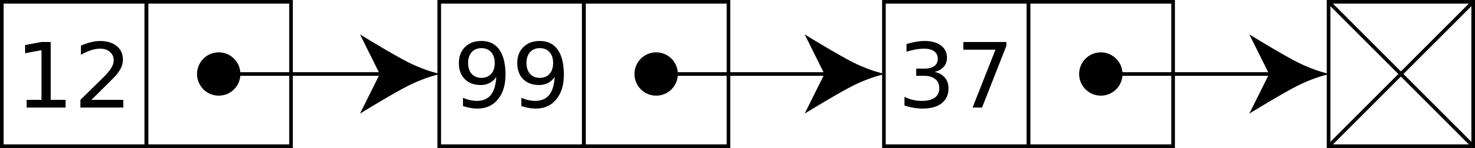 Diagram of a singly linked list