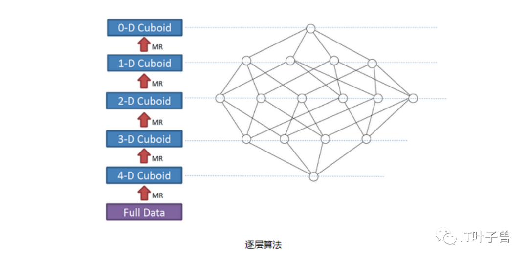 6d95b1d962e6cf602b06212209af2806.png