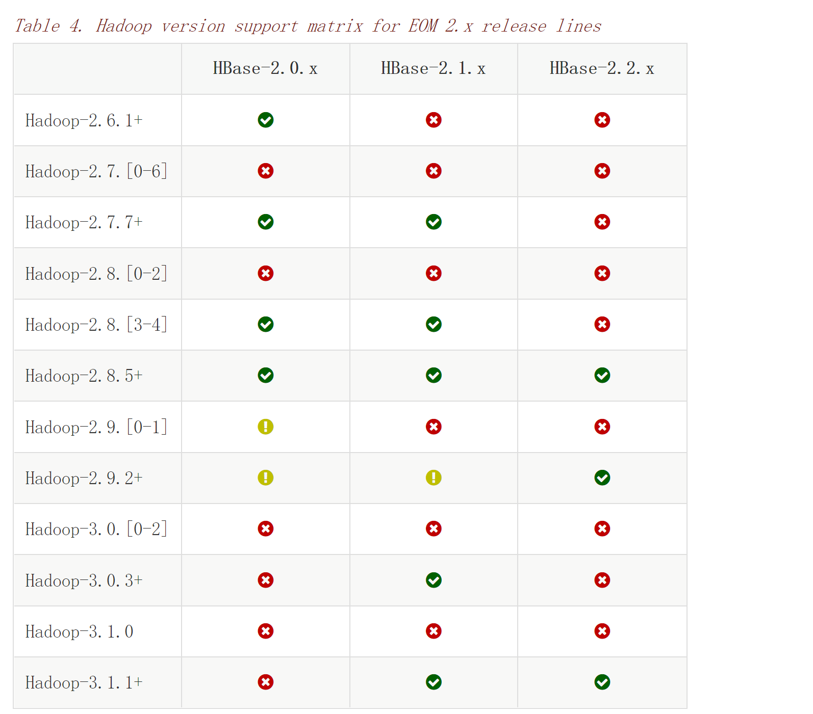 image-20220516020418370