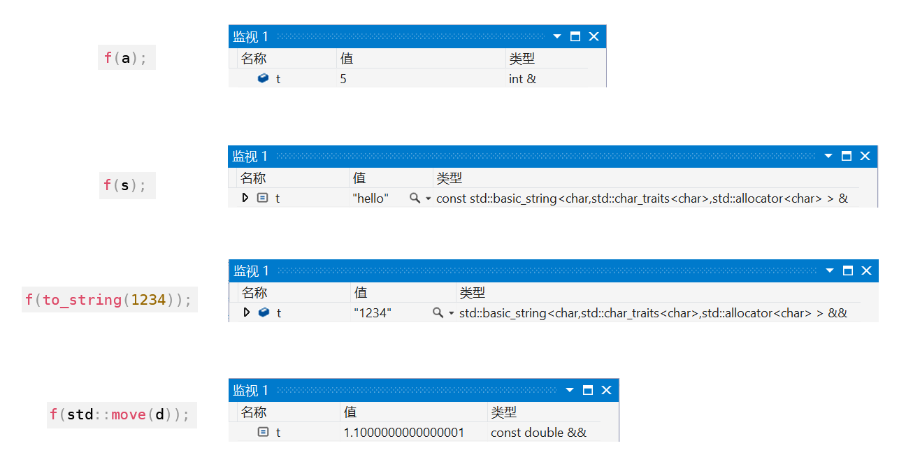详解 C++ 左值、右值、左值引用以及右值引用插图37 在这里插入图片描述
