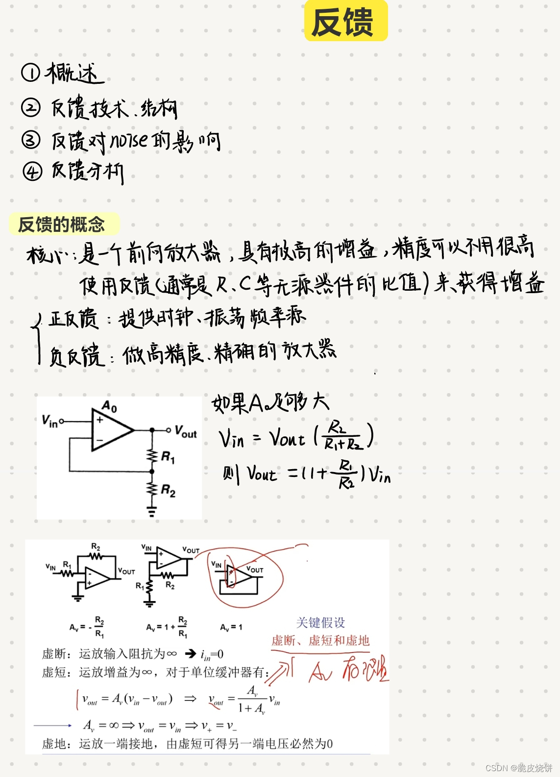 拉扎维模拟集成电路第八章《反馈》_拉扎维反馈-CSDN博客