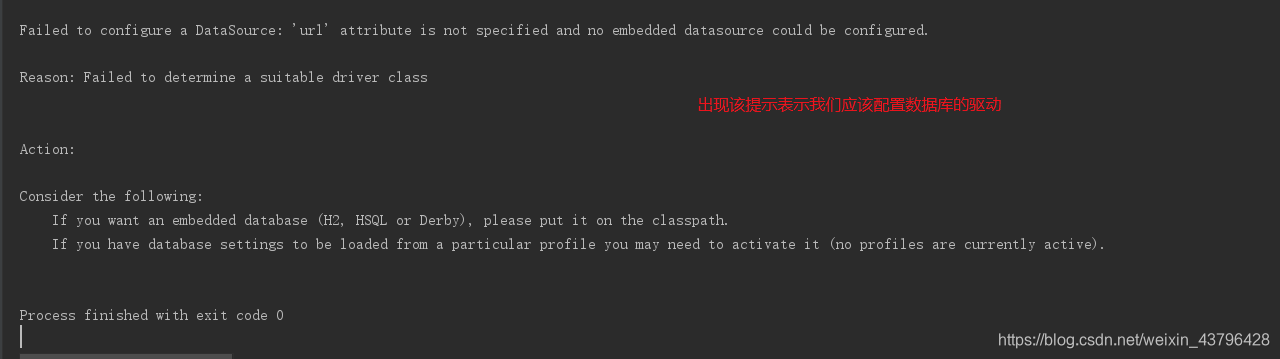 配置数据源提示