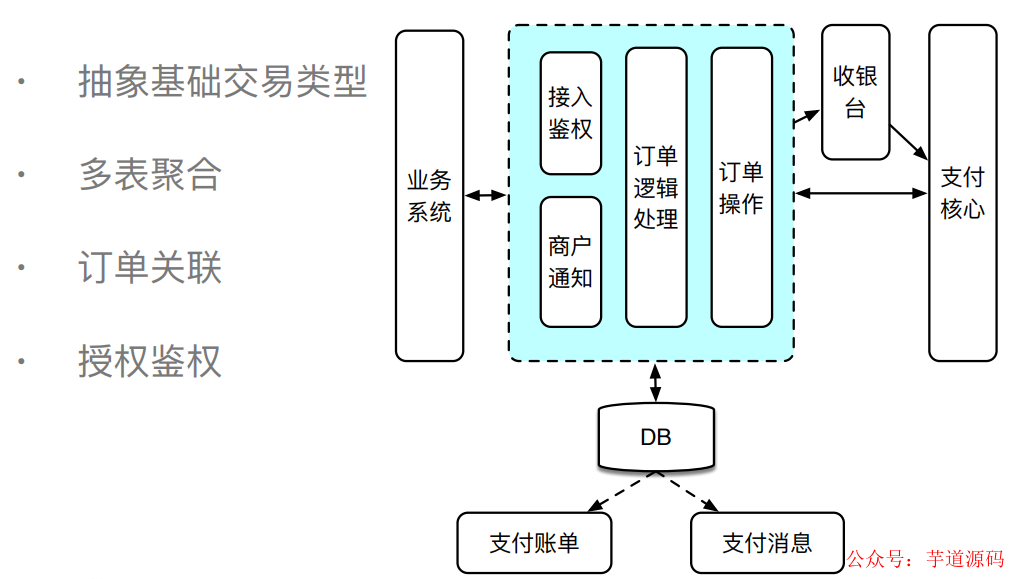 f4862b41c854a431c20a60e577fb5a8e.png
