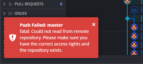 fatal: Could not read from remote repository._fatal: could not read ...