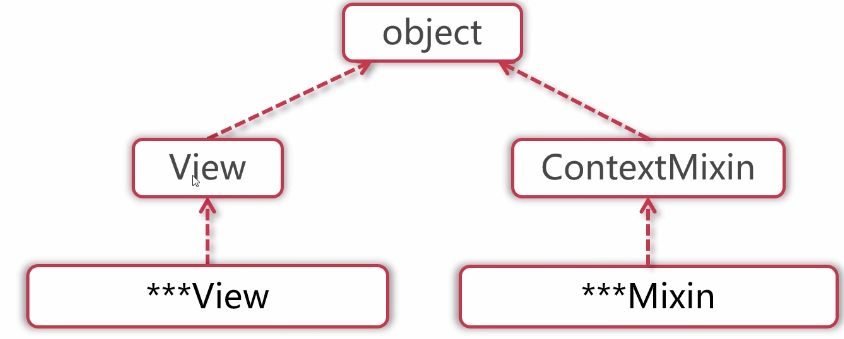 image-20210203153052042