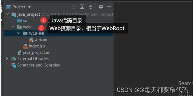 IDEA全家桶式讲解 | IDEA安装、使用、断点调试、Git、模板 (第一篇)插图137 IDEA全家桶式讲解 | IDEA安装、使用、断点调试、Git、模板 (第一篇)