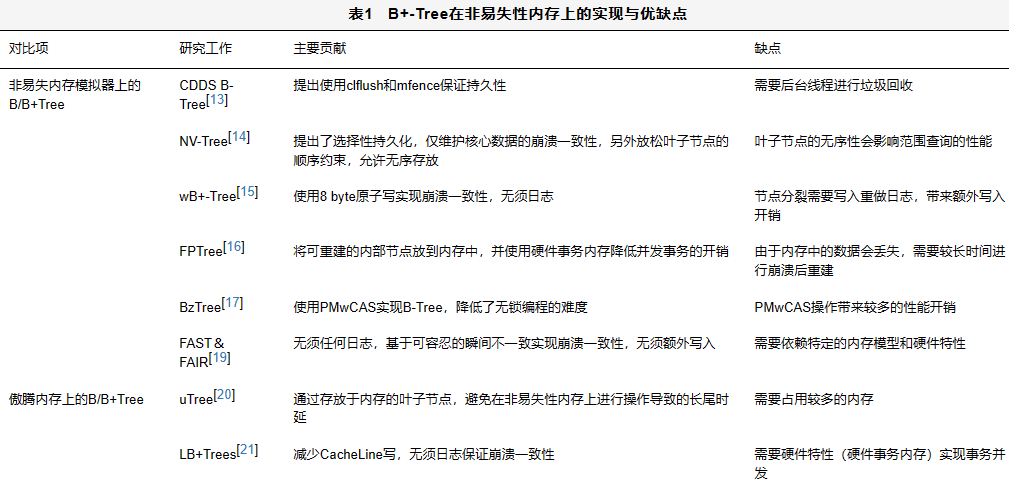 f4a06c52a4e7be3cca985aee53a13b3c.png