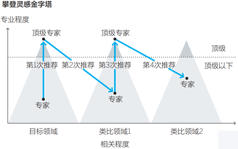 75c3a1a47247655886064e3431321f26.png