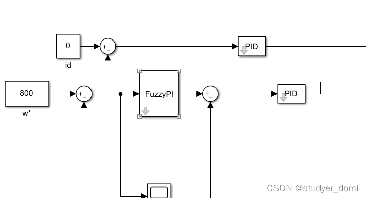 watermark,type_d3F5LXplbmhlaQ,shadow_50,text_Q1NETiBAc3R1ZHllcl9kb21p,size_19,color_FFFFFF,t_70,g_se,x_16