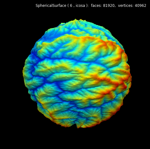 S3Dlib | 太炫酷!所有3D图形它都可以绘制..._python的3d图形库-CSDN博客