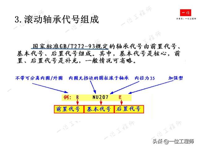 9c62e333235e38a798a9c6a1453ec60d.png