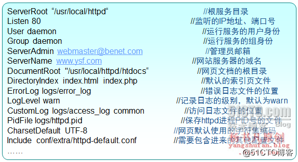 杨书凡10.png