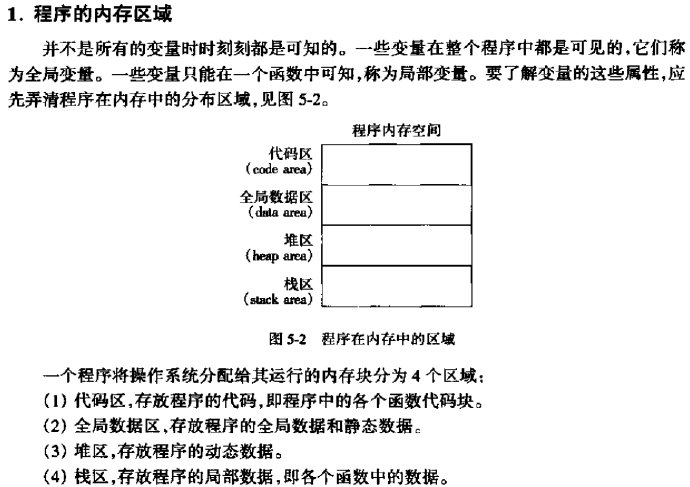 [转载]C语言中变量的作用域和生命周期