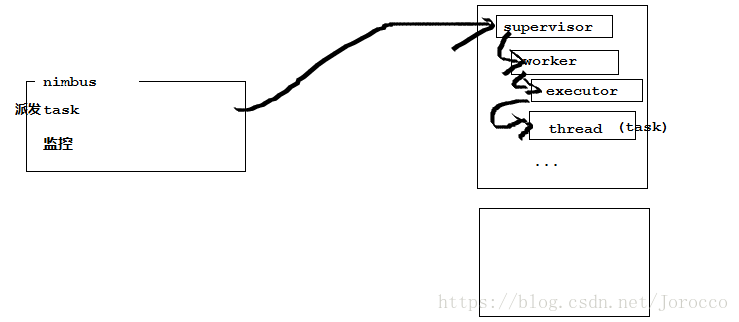 这里写图片描述