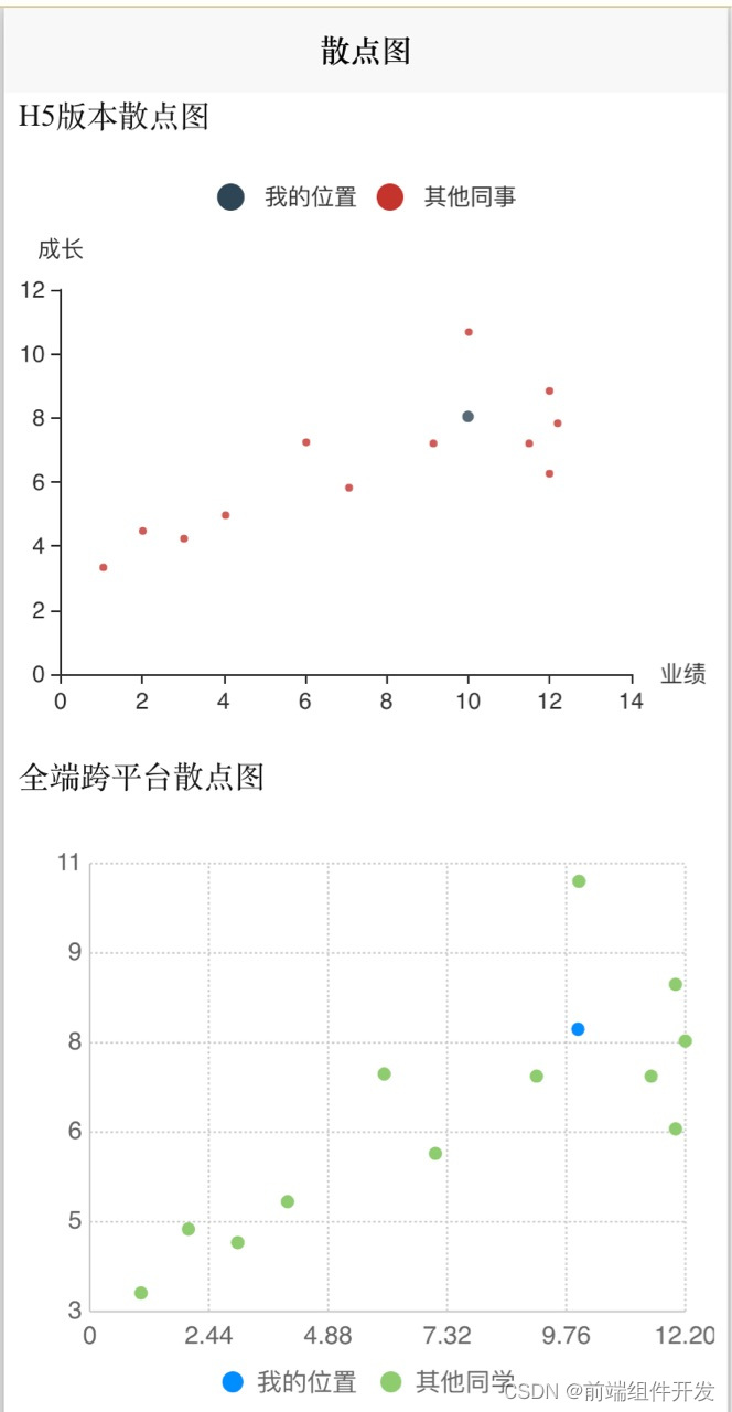 64c066df66a642b7a83fb1d336023a47.png