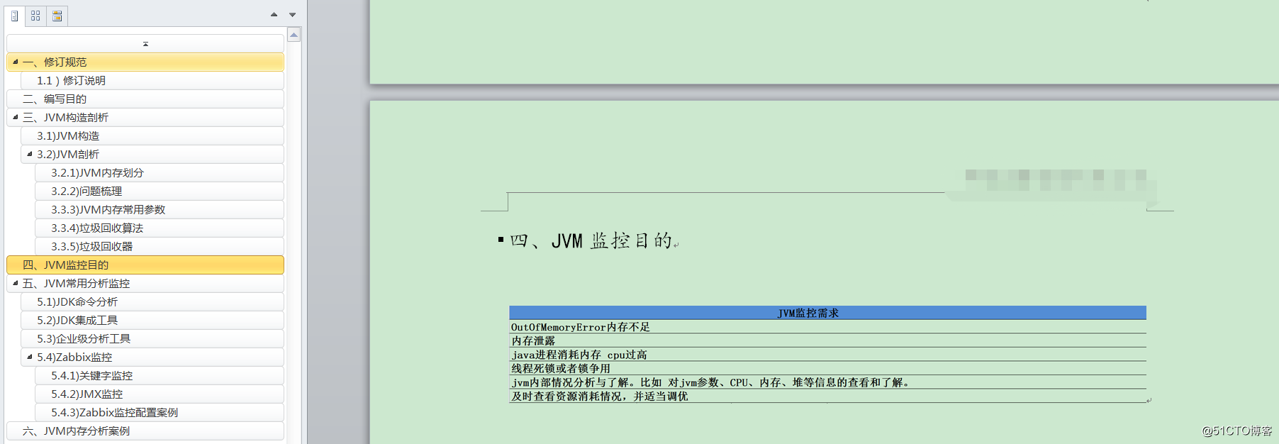 Analyzer tool(MAT)分析JVM内存泄露案例