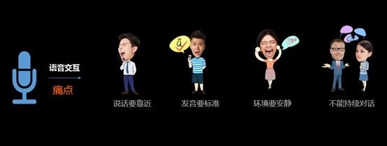 语音识别的痛点在哪，从交互到精准识别如何做？ | 硬创公开课