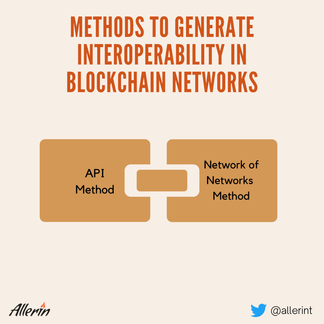 Blockchain interoperability