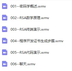 RSA原理
