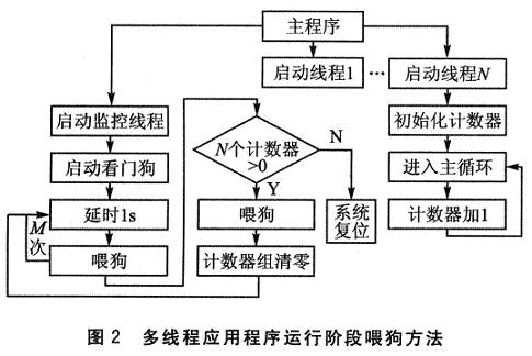 2011012809241443.jpg