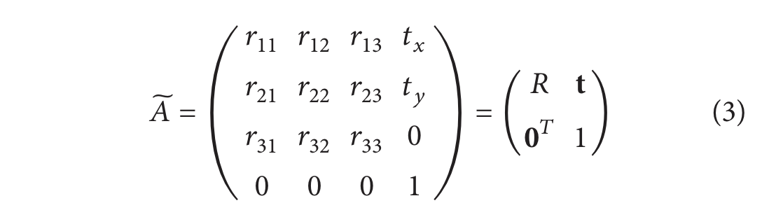 【论文阅读】A survey of the use of iterative reconstruction algorithms in ...