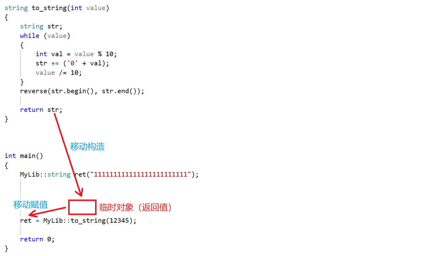 详解 C++ 左值、右值、左值引用以及右值引用插图29 在这里插入图片描述