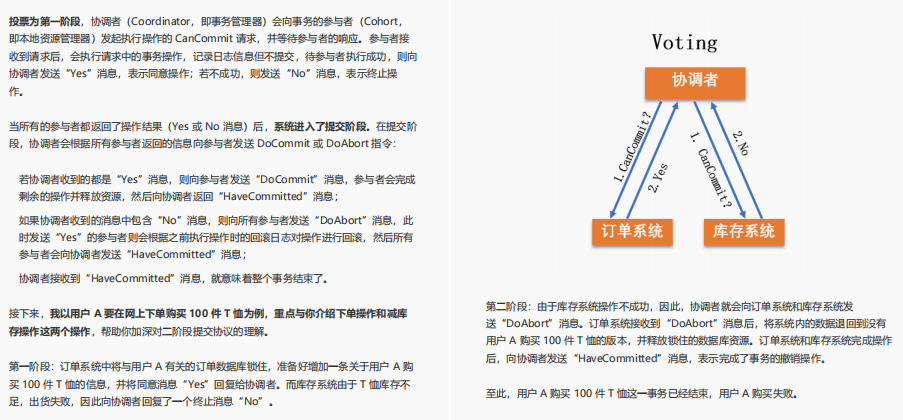 再迎巅峰!阿里爆款分布式小册开源5天Github已73K