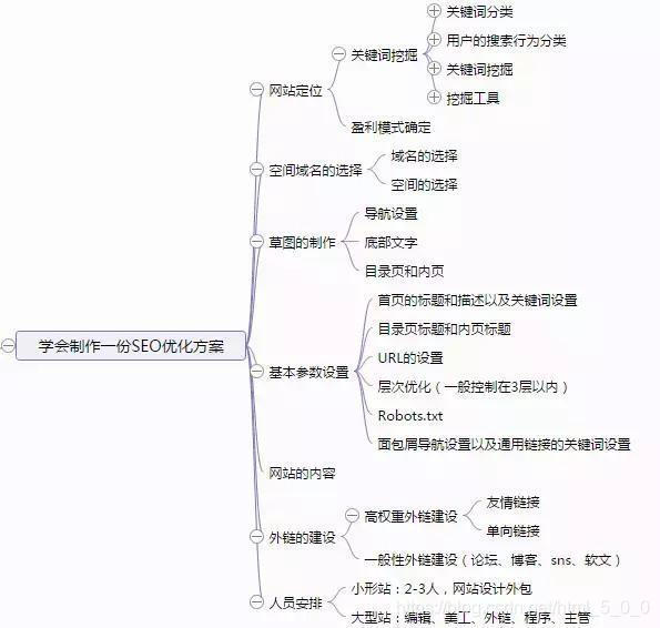 http://hdsx03hb.com/